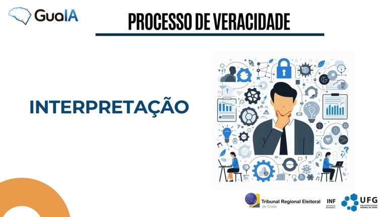 Apresentação da Identidade Visaul da GuaIA